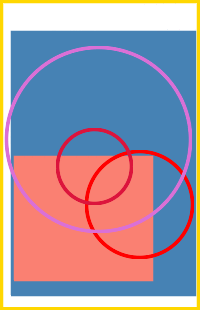 Estrogen